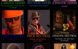 Dnd-tf2